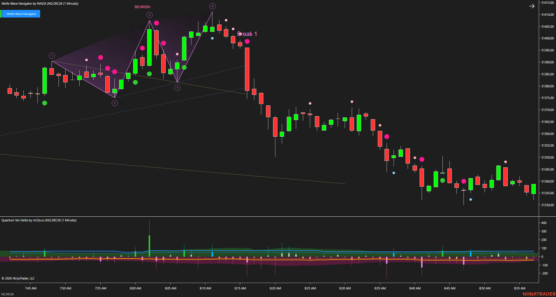 NQ 12-26 (1 Minute) 2026_10_06 (8_50_28 AM)_1791529928561_2026-10-09T07:12:08.png